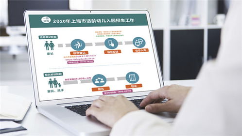 今年入園報名全攻略 全市16區幼兒園招生政策統一公布，信息咨詢服務指南
