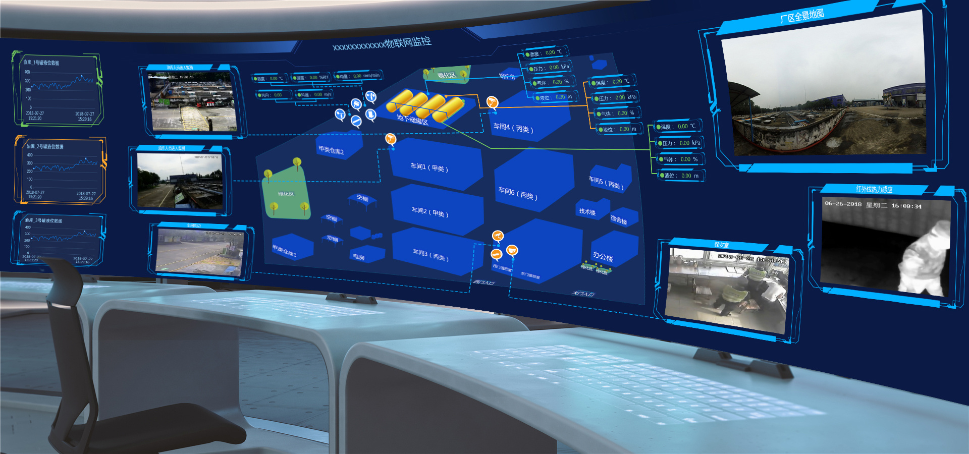 物聯網監控和大數據系統可視化界面設計